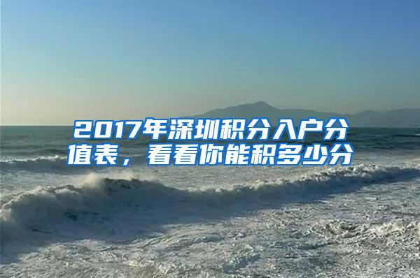 2017年深圳积分入户分值表，看看你能积多少分