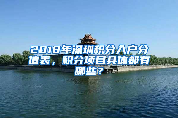2018年深圳积分入户分值表，积分项目具体都有哪些？