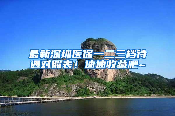最新深圳医保一二三档待遇对照表！速速收藏吧~