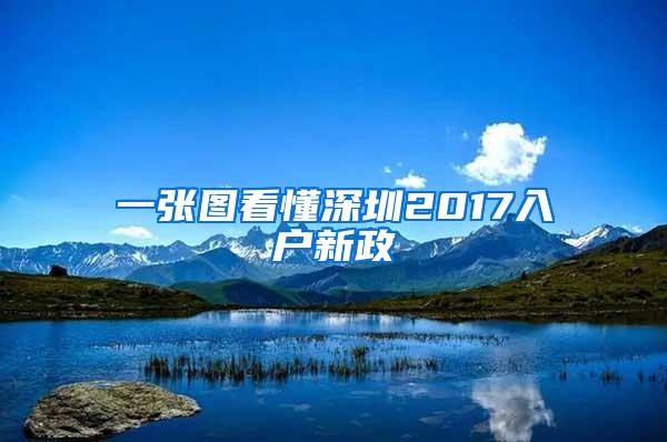 一张图看懂深圳2017入户新政