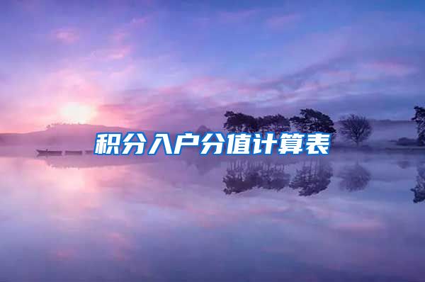 积分入户分值计算表