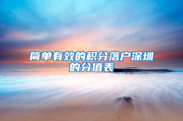 简单有效的积分落户深圳的分值表