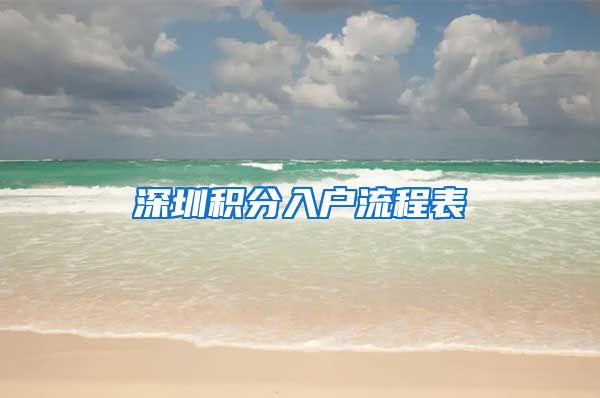 深圳积分入户流程表