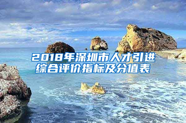 2018年深圳市人才引进综合评价指标及分值表