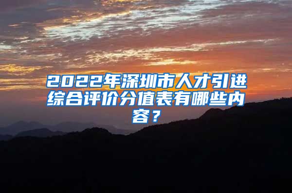 2022年深圳市人才引进综合评价分值表有哪些内容？