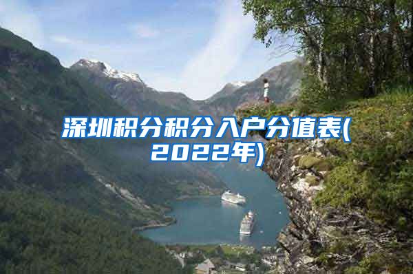 深圳积分积分入户分值表(2022年)