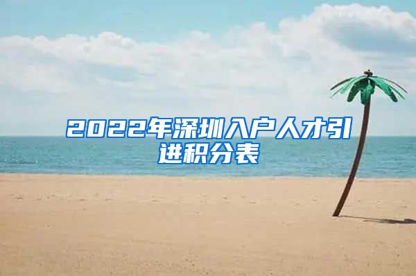 2022年深圳入户人才引进积分表