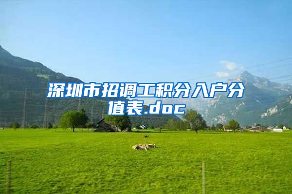 深圳市招调工积分入户分值表.doc