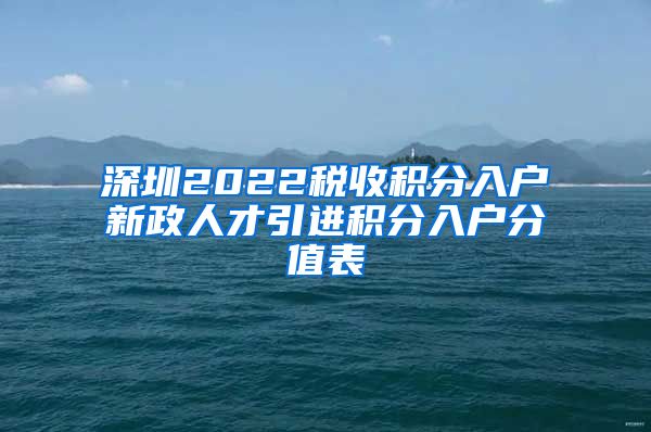 深圳2022税收积分入户新政人才引进积分入户分值表