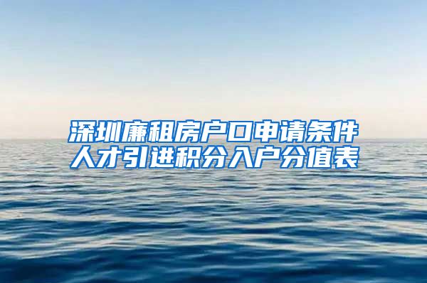 深圳廉租房户口申请条件人才引进积分入户分值表
