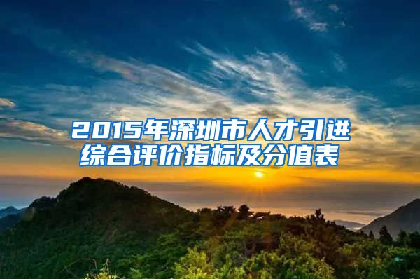 2015年深圳市人才引进综合评价指标及分值表