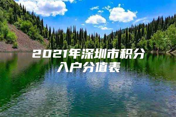 2021年深圳市积分入户分值表