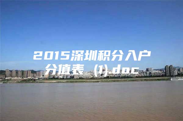 2015深圳积分入户分值表 (1).doc