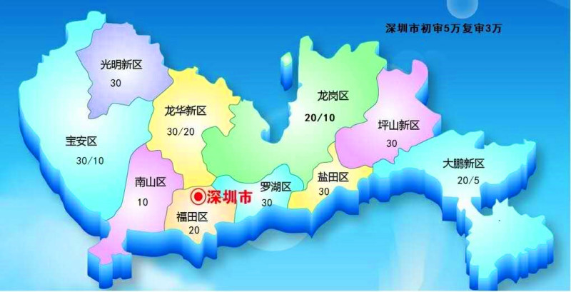 2022年深圳宝安区人才引进追加补贴多久发完