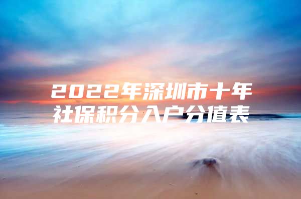 2022年深圳市十年社保积分入户分值表