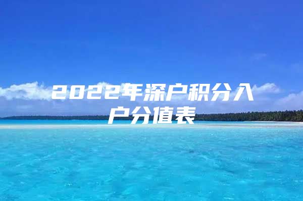 2022年深户积分入户分值表