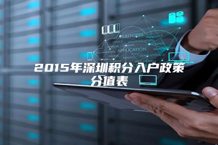 2015年深圳积分入户政策分值表