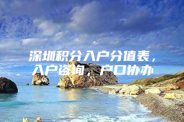 深圳积分入户分值表，入户咨询，户口协办