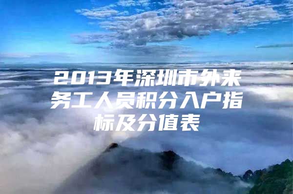 2013年深圳市外来务工人员积分入户指标及分值表